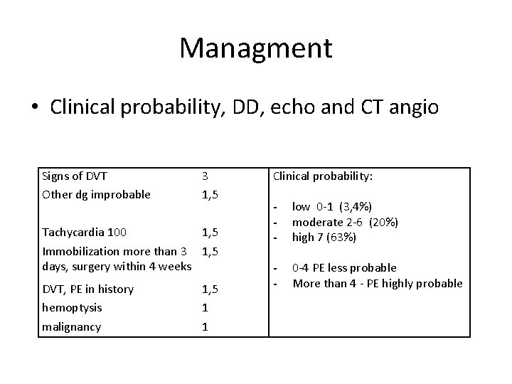 Managment • Clinical probability, DD, echo and CT angio Signs of DVT Other dg