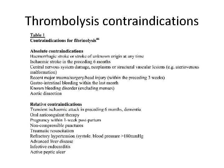 Thrombolysis contraindications 