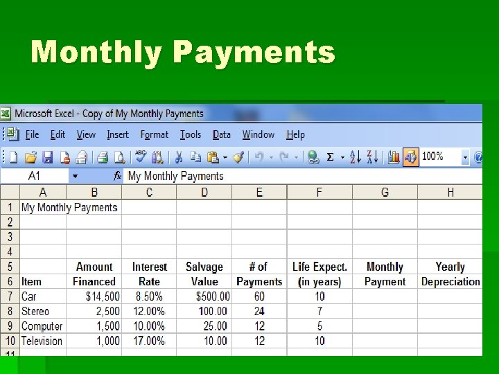 Monthly Payments 