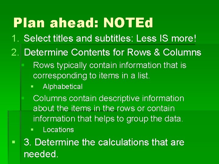 Plan ahead: NOTEd 1. Select titles and subtitles: Less IS more! 2. Determine Contents
