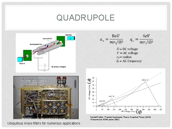 QUADRUPOLE (a ) (q ) http: //www. nasa. gov/mission_pages/msl/news/sam-tastes-mars. html Ubiquitous mass filters for