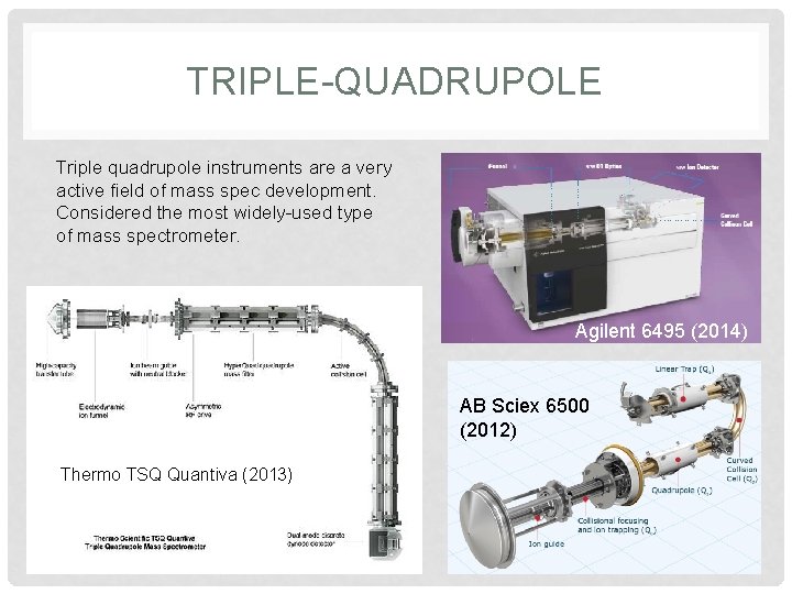 TRIPLE-QUADRUPOLE Triple quadrupole instruments are a very active field of mass spec development. Considered