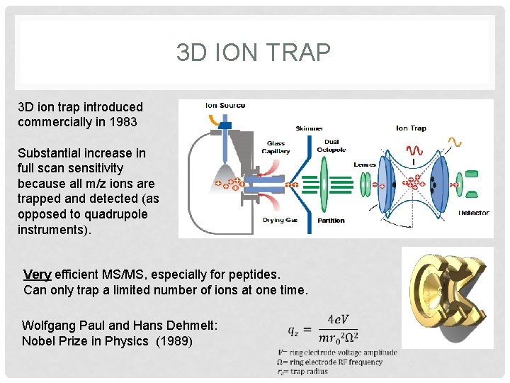 3 D ION TRAP 3 D ion trap introduced commercially in 1983 Substantial increase