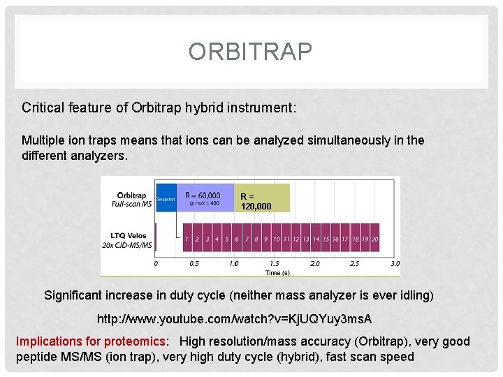 ORBITRAP Critical feature of Orbitrap hybrid instrument: Multiple ion traps means that ions can