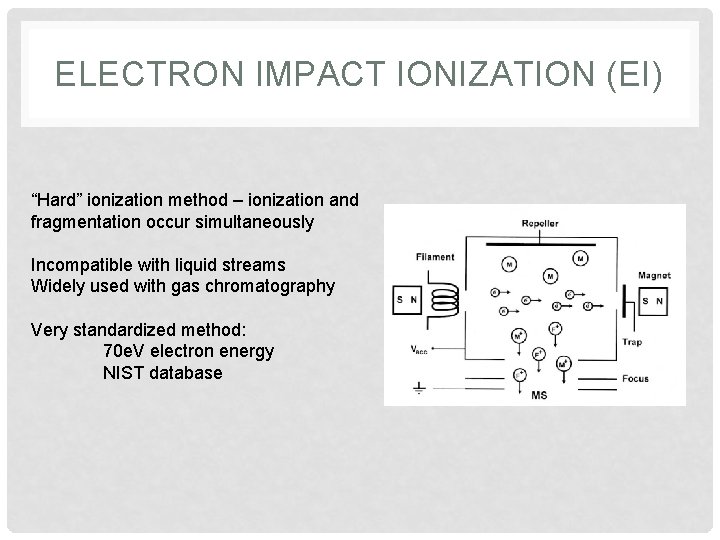 ELECTRON IMPACT IONIZATION (EI) “Hard” ionization method – ionization and fragmentation occur simultaneously Incompatible