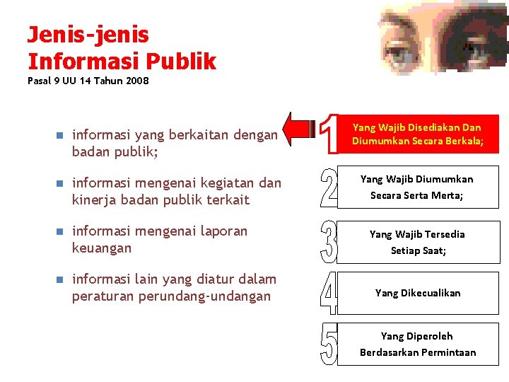 Jenis-jenis Informasi Publik Pasal 9 UU 14 Tahun 2008 n informasi yang berkaitan dengan