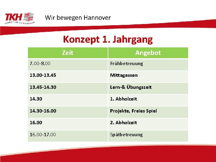 Konzept 1. Jahrgang Zeit Angebot 7. 00 -8. 00 Frühbetreuung 13. 00 -13. 45