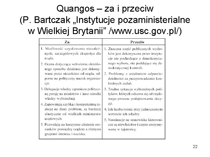 Quangos – za i przeciw (P. Bartczak „Instytucje pozaministerialne w Wielkiej Brytanii” /www. usc.