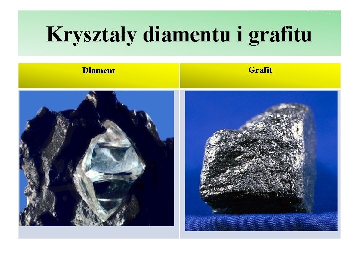 Kryształy diamentu i grafitu Diament Grafit 