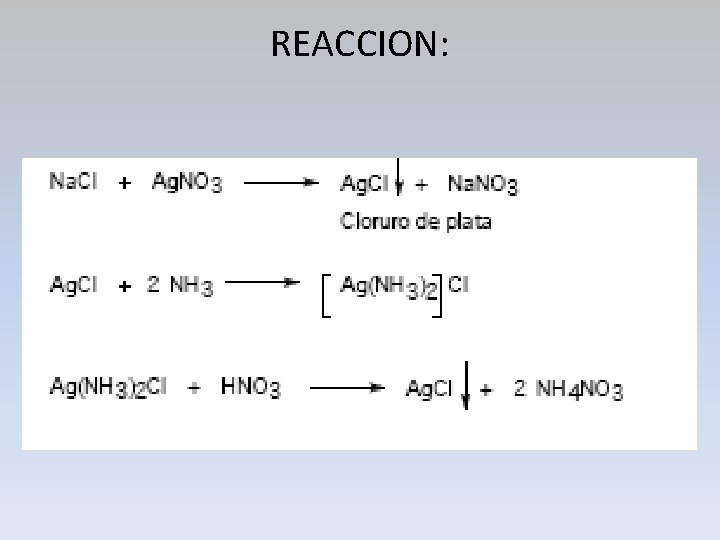 REACCION: 