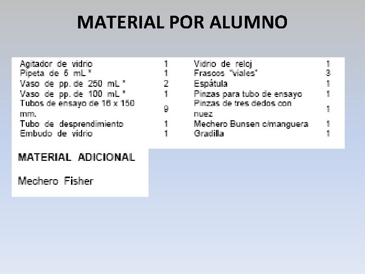 MATERIAL POR ALUMNO 