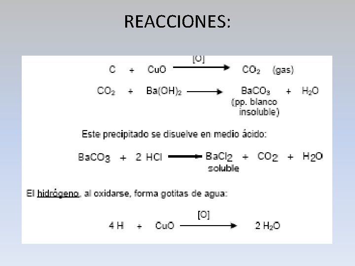 REACCIONES: 