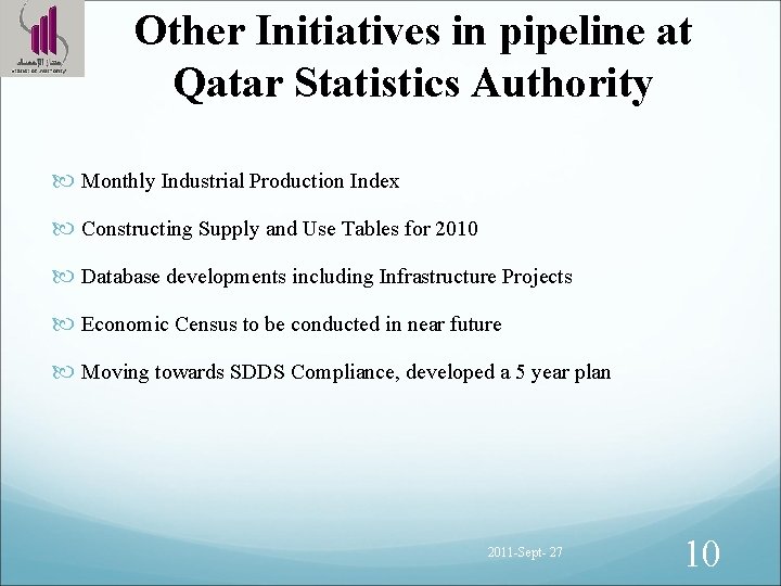 Other Initiatives in pipeline at Qatar Statistics Authority Monthly Industrial Production Index Constructing Supply