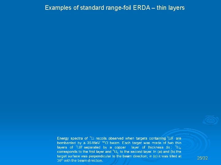 Examples of standard range-foil ERDA – thin layers 25/32 