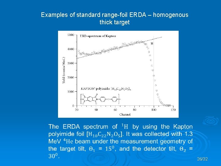 Examples of standard range-foil ERDA – homogenous thick target 26/32 