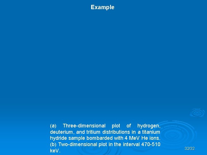 Example (a) Three-dimensional plot of hydrogen, deuterium, and tritium distributions in a titanium hydride