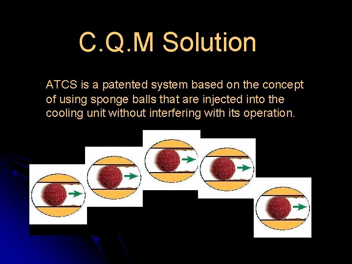 C. Q. M Solution ATCS is a patented system based on the concept of