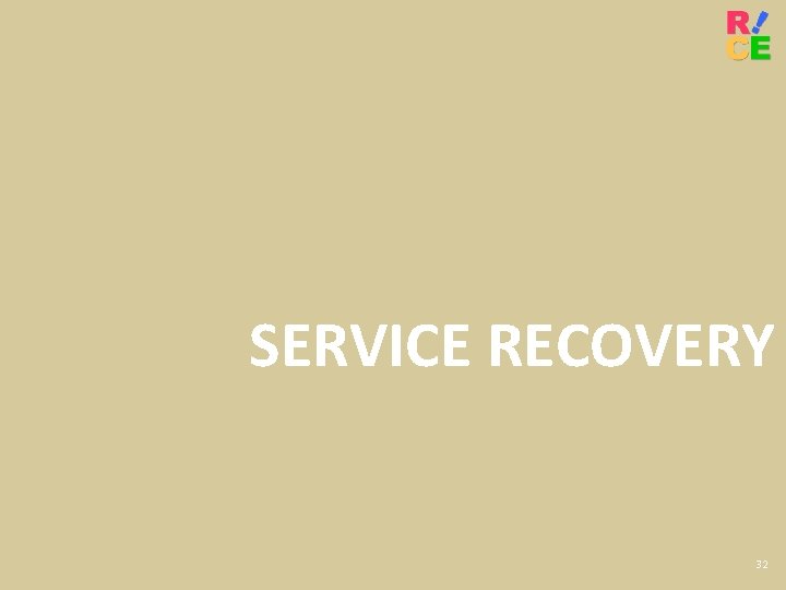 SERVICE RECOVERY 32 