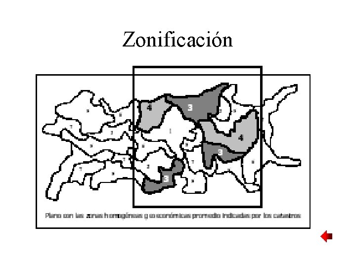 Zonificación 