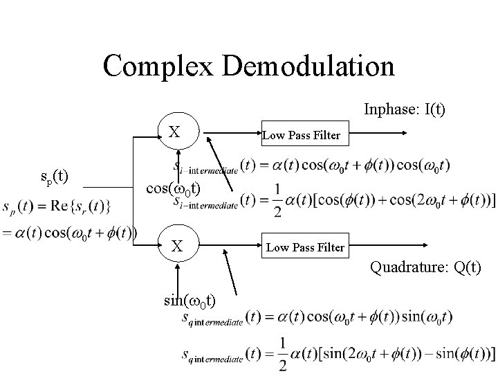 Complex Demodulation Inphase: I(t) X sp(t) Low Pass Filter cos(w 0 t) X Low Complex Demodulation Inphase: I(t) X sp(t) Low Pass Filter cos(w 0 t) X Low