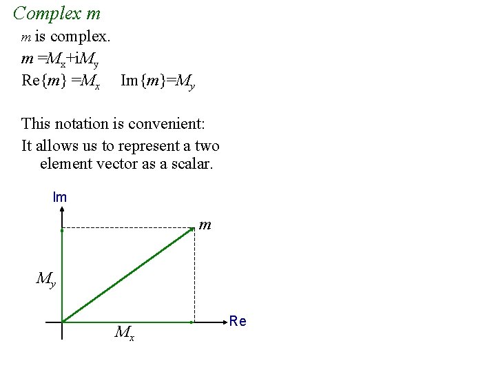 Complex m m is complex. m =Mx+i. My Re{m} =Mx Im{m}=My This notation is Complex m m is complex. m =Mx+i. My Re{m} =Mx Im{m}=My This notation is