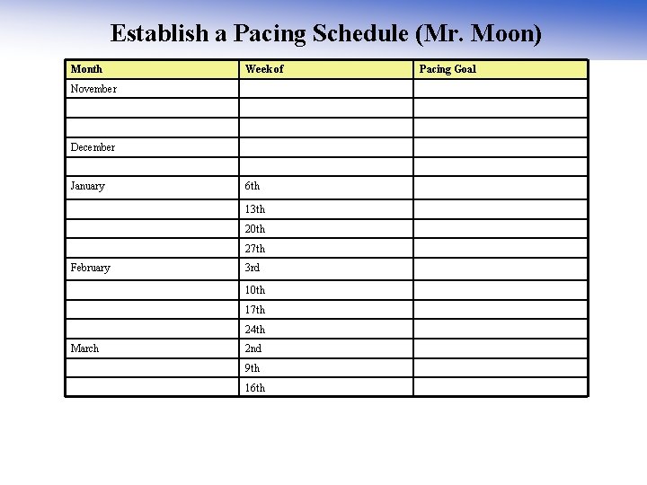 Establish a Pacing Schedule (Mr. Moon) Month Week of November December January 6 th