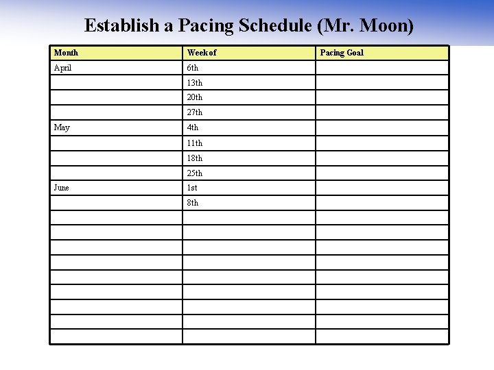 Establish a Pacing Schedule (Mr. Moon) Month Week of April 6 th 13 th