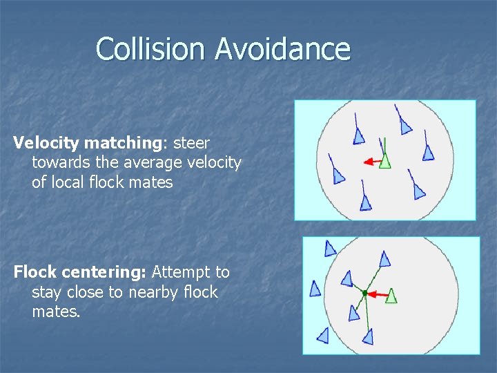 Collision Avoidance Velocity matching: steer towards the average velocity of local flock mates Flock