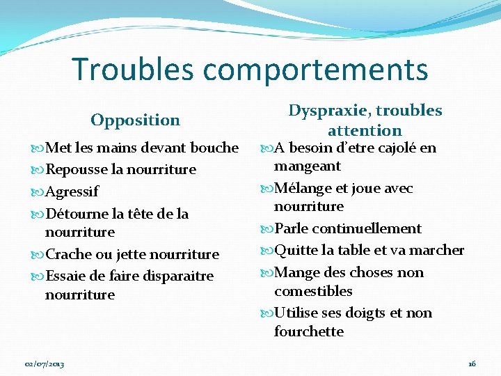 Troubles comportements Opposition Met les mains devant bouche Repousse la nourriture Agressif Détourne la