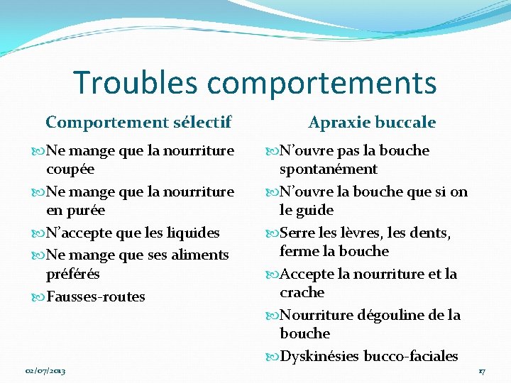 Troubles comportements Comportement sélectif Apraxie buccale Ne mange que la nourriture coupée Ne mange