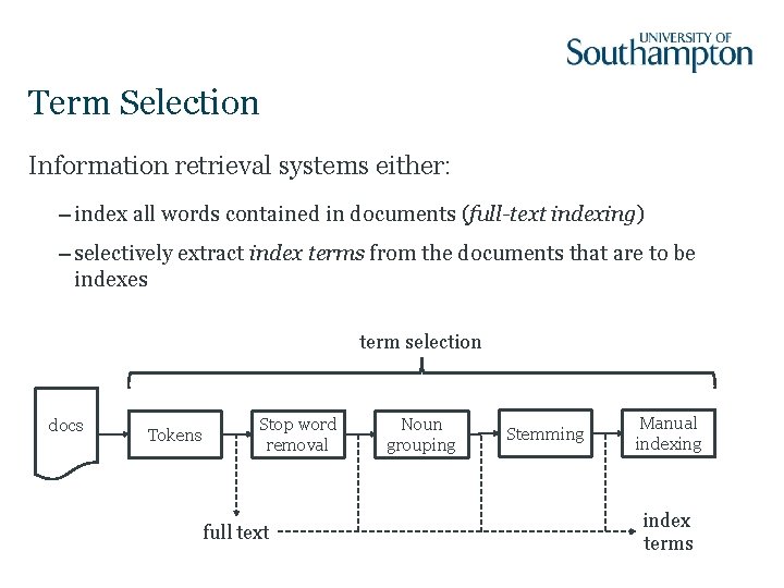 Term Selection Information retrieval systems either: – index all words contained in documents (full-text