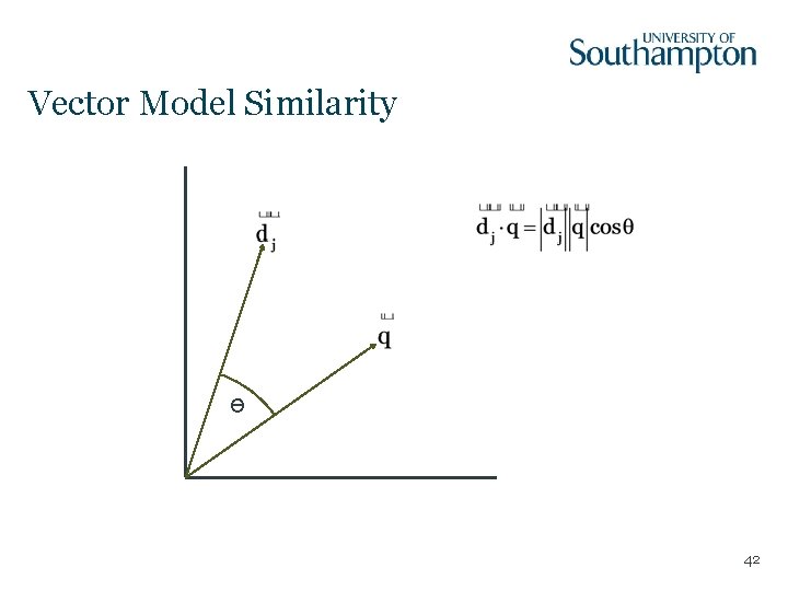 Vector Model Similarity ϴ 42 