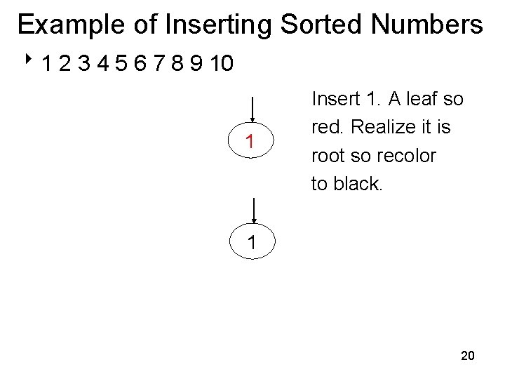 Example of Inserting Sorted Numbers 81 2 3 4 5 6 7 8 9