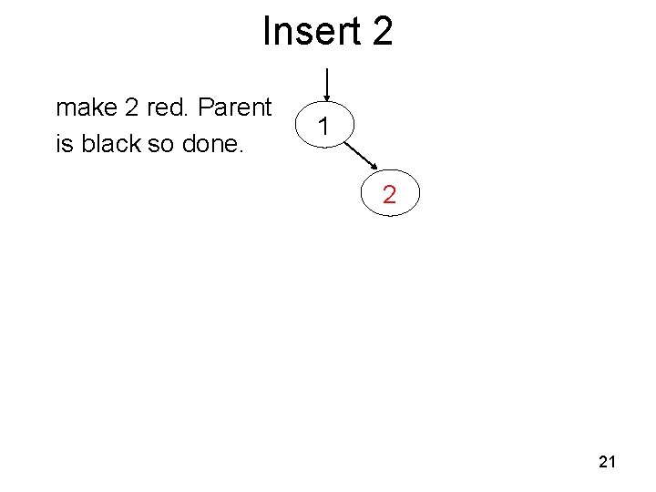 Insert 2 make 2 red. Parent is black so done. 1 2 21 Insert 2 make 2 red. Parent is black so done. 1 2 21