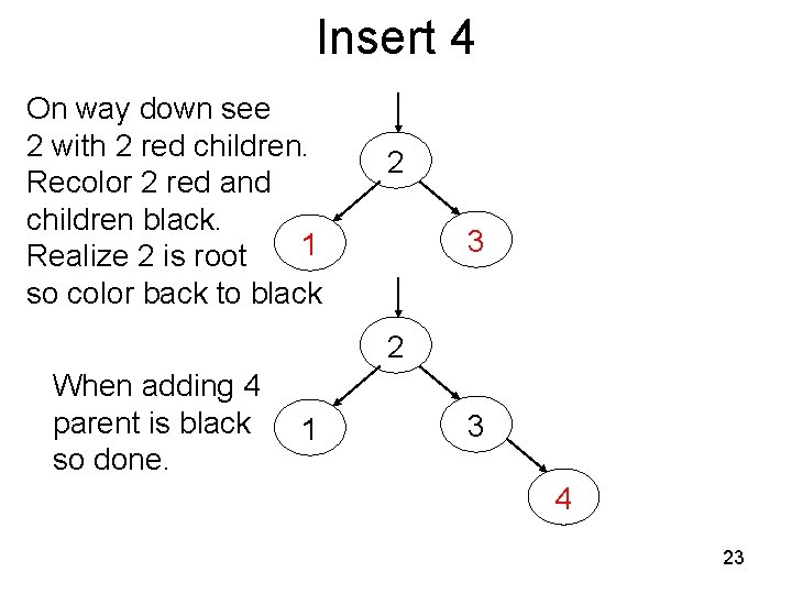 Insert 4 On way down see 2 with 2 red children. Recolor 2 red