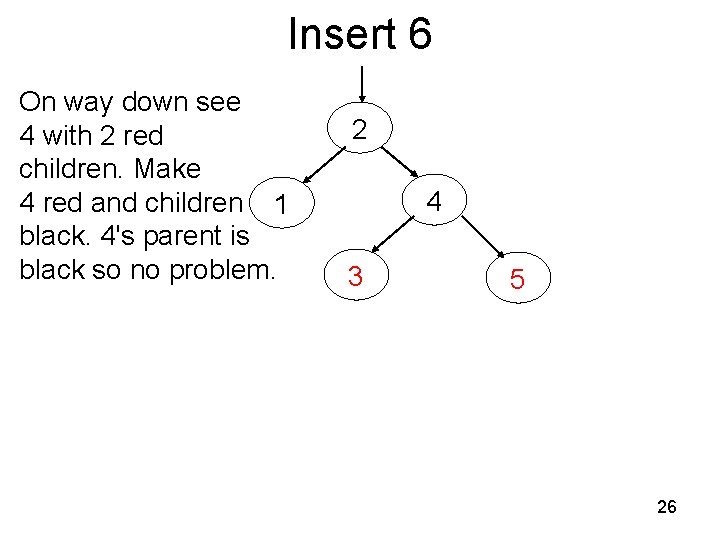 Insert 6 On way down see 4 with 2 red children. Make 4 red Insert 6 On way down see 4 with 2 red children. Make 4 red