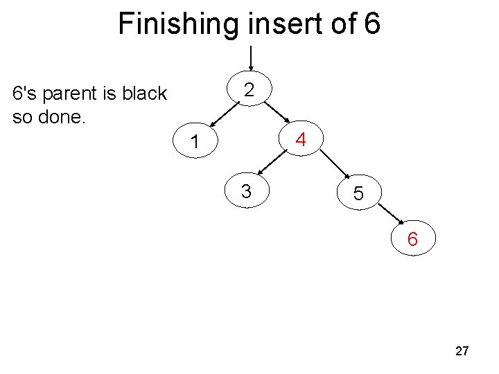 Finishing insert of 6 2 6's parent is black so done. 4 1 3