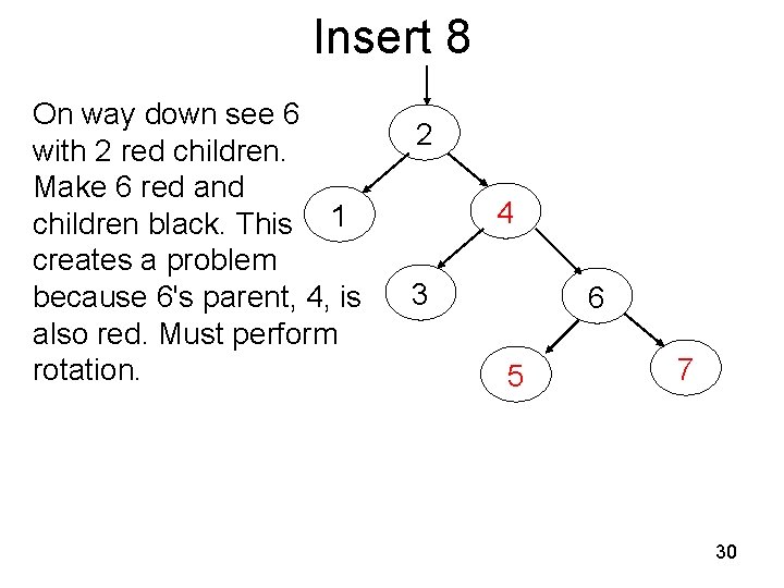 Insert 8 On way down see 6 with 2 red children. Make 6 red Insert 8 On way down see 6 with 2 red children. Make 6 red