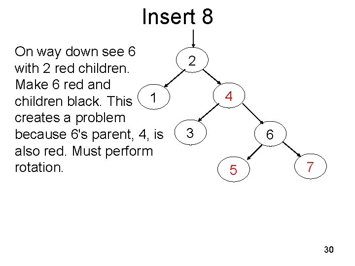 Insert 8 On way down see 6 with 2 red children. Make 6 red