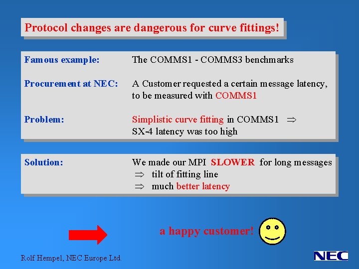 Protocol changes are dangerous for curve fittings! Famous example: The COMMS 1 - COMMS