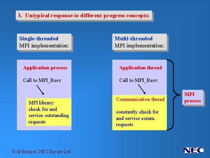 3. Untypical response to different progress concepts: Single-threaded MPI implementation: Multi-threaded MPI implementation: Application