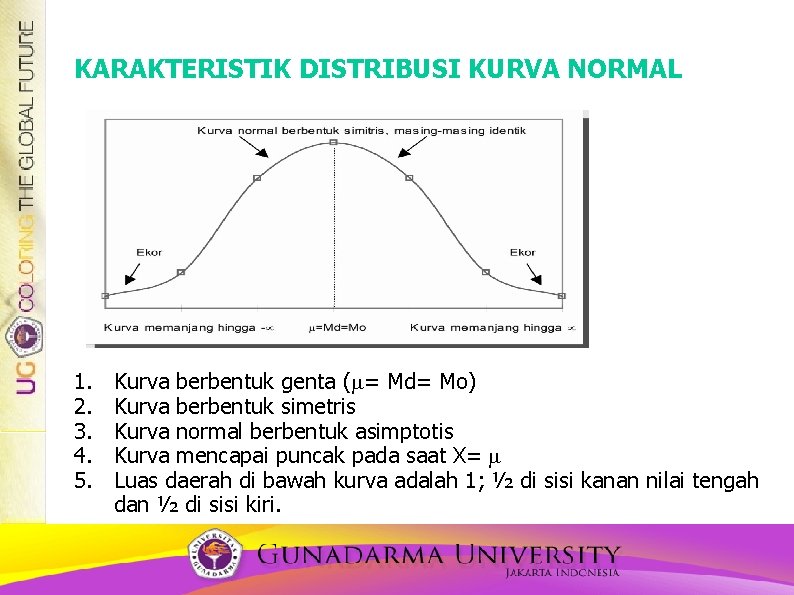 KARAKTERISTIK DISTRIBUSI KURVA NORMAL 1. 2. 3. 4. 5. Kurva berbentuk genta ( =