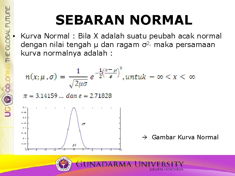 SEBARAN NORMAL • Kurva Normal : Bila X adalah suatu peubah acak normal dengan