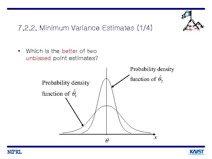 7. 2. 2. Minimum Variance Estimates (1/4) • Which is the better of two