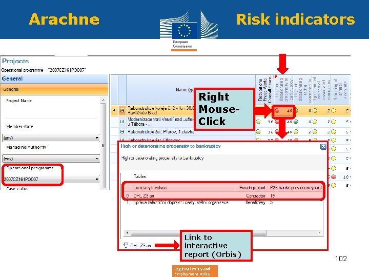 Arachne Risk indicators Right Mouse- Click Link to interactive report (Orbis) Regional Policy and