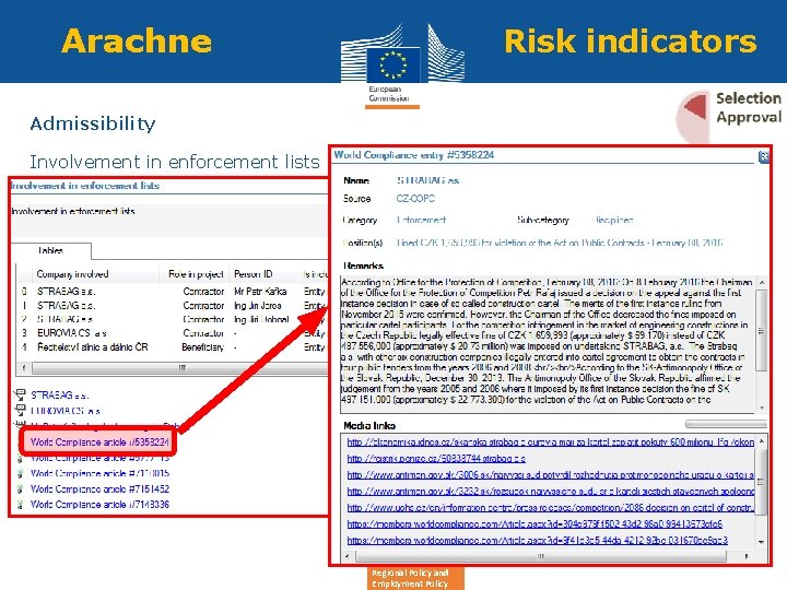 Arachne Risk indicators Admissibility Involvement in enforcement lists 106 Regional Policy and Employment Policy