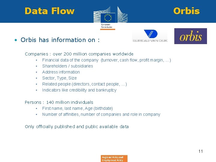 Data Flow Orbis • Orbis has information on : Companies : over 200 million