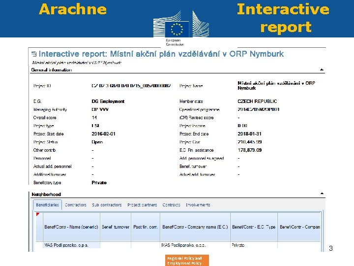 Arachne Interactive report 113 Regional Policy and Employment Policy 