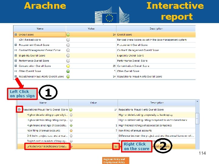 Arachne Left Click on plus sign Interactive report 1 Right Click on the score