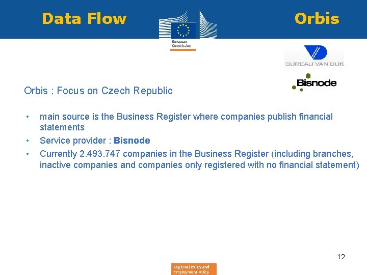 Data Flow Orbis : Focus on Czech Republic • • • main source is
